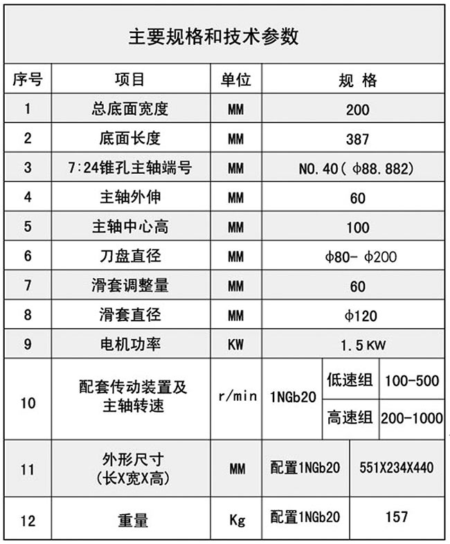 1TX20P同步帶動力頭技術參數