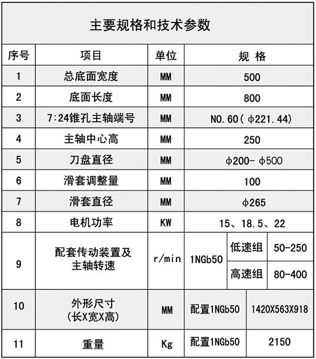 1TX50銑削動力頭技術參數(shù)
